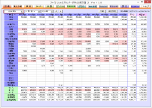 集計、予算画面