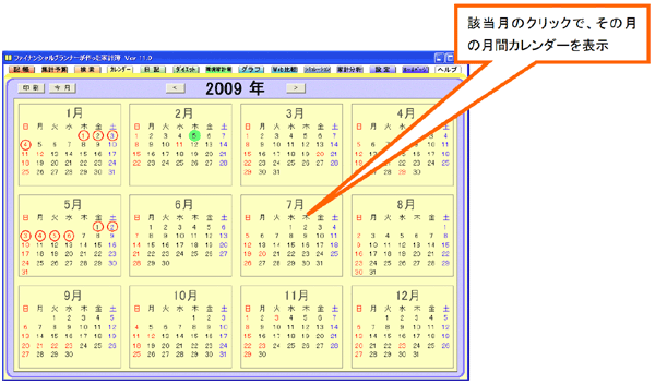 カレンダーと予定管理 １ヶ月間のカレンダーと年間カレンダーを表示します 月間カレンダー内をクリックすることで該当日の予定を入力したり修正したりできます 年間カレンダーでは 設定された会社休日は赤丸で 今日の日付は緑で表示されます