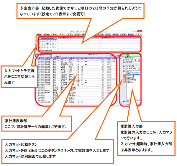 記帳タブ(予定表示)