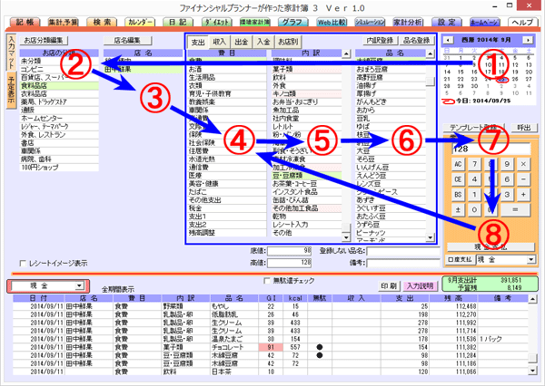 入力の手順