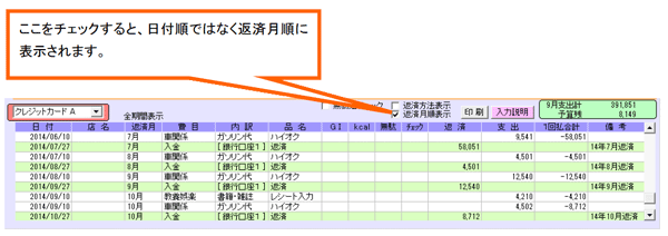 返済月順表示